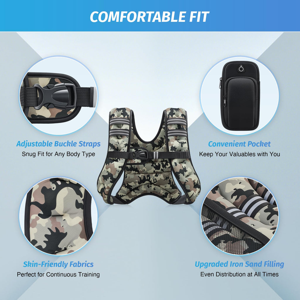 ZELUS Weighted Vest, 6lb/8lb/12lb/16lb/20lb/25lb/30lb Weight Vest with Reflective Stripe for Workout, Strength Training, Running, Fitness, Muscle Building, Weight Loss, Weightlifting