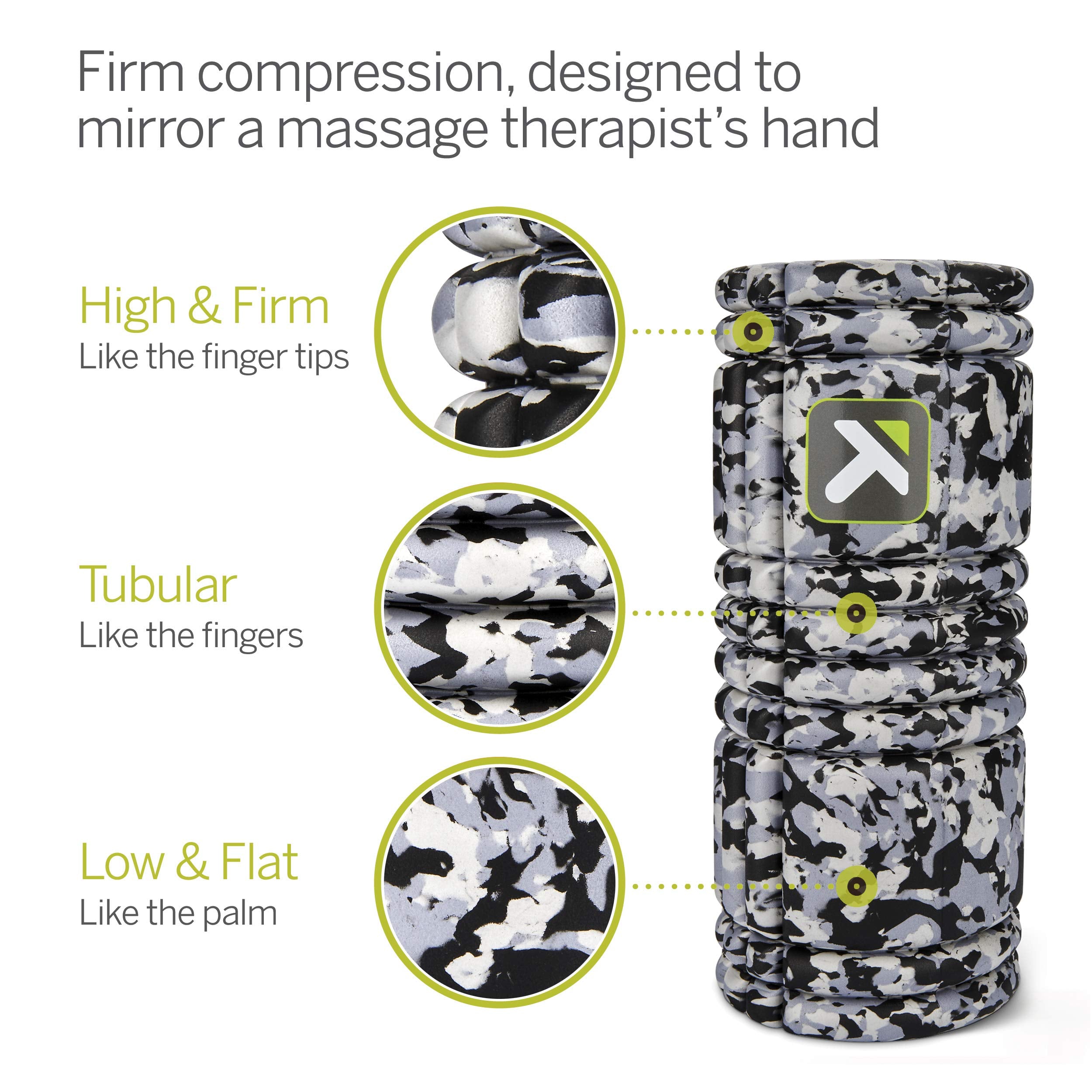 TriggerPoint Grid 1.0 Foam Roller - 13" Multi-Density Massage Roller for Deep Tissue & Muscle Recovery - Relieves Tight, Sore Muscles & Kinks, Improves Mobility & Circulation - Targets Key Body Parts
